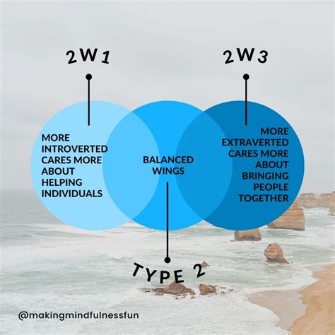 entp 2w3|enneagram 2w1 vs 2w3.